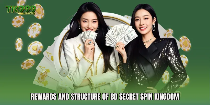Rewards and Structure of BD Secret Spin Kingdom