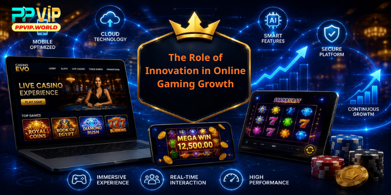 The Role of Innovation in Online Gaming Growth