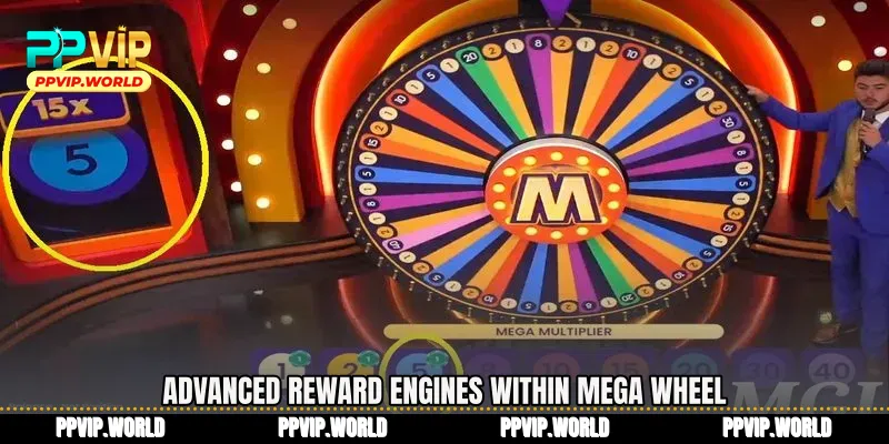 Advanced reward engines within Mega Wheel