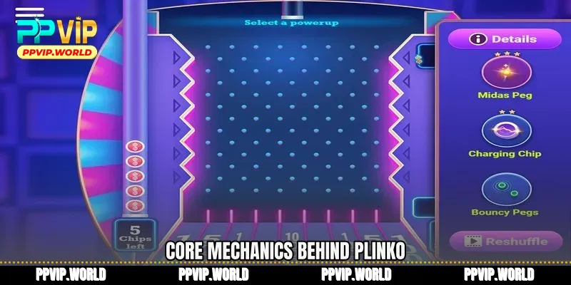 Core mechanics behind Plinko