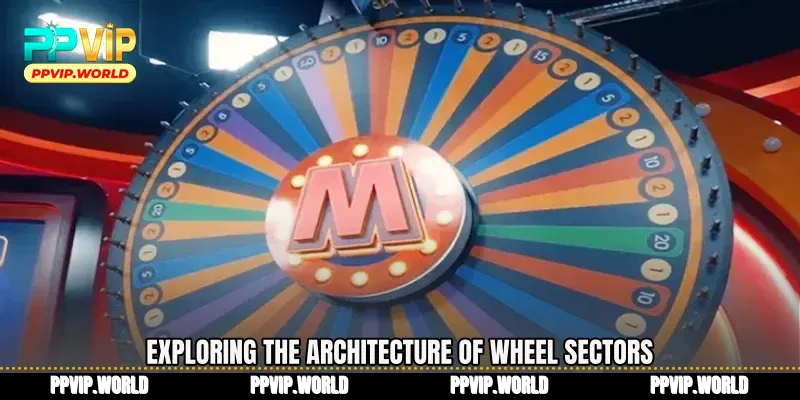 Exploring the architecture of wheel sectors