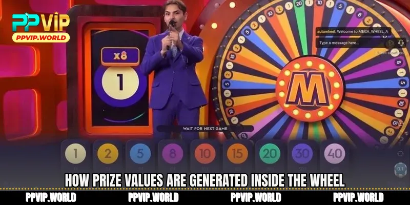 How prize values are generated inside the wheel