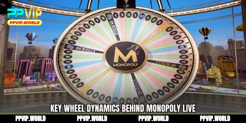 Key wheel dynamics behind Monopoly Live