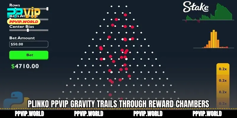 Plinko PPVIP Gravity Trails Through Reward Chambers