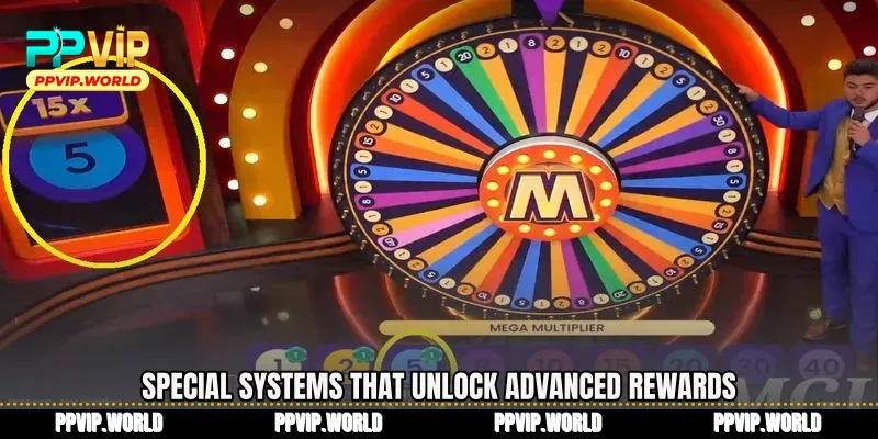 Special systems that unlock advanced rewards